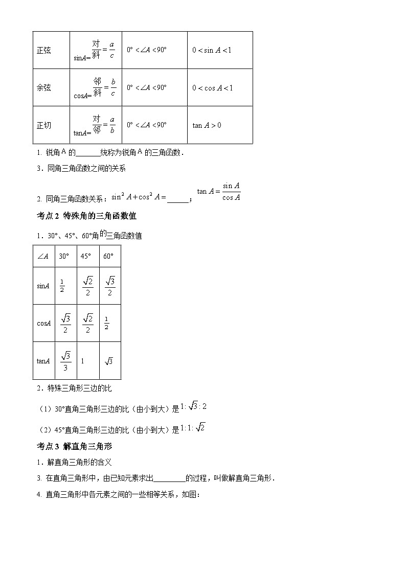人教版数学九下同步单元讲练测第28章锐角三角函数01讲核心（原卷版）第2页