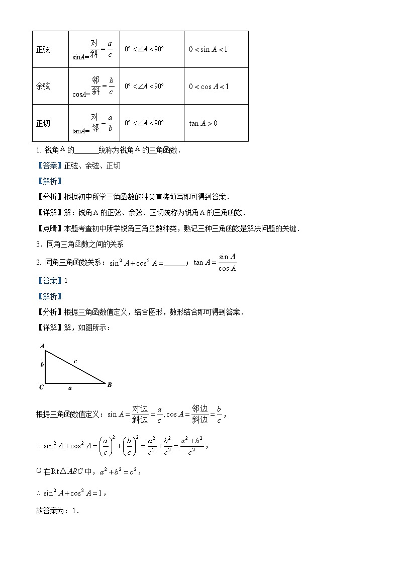 人教版数学九下同步单元讲练测第28章锐角三角函数01讲核心（解析版）第2页