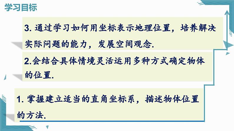 人教版初中数学七年级下册9.2.1 用坐标表示地理位置课件第2页