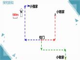 人教版初中数学七年级下册9.2.1 用坐标表示地理位置课件+教案