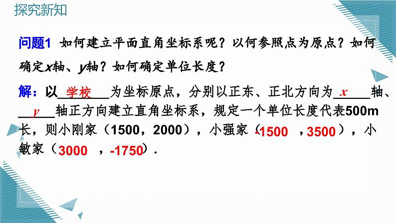 人教版初中数学七年级下册9.2.1 用坐标表示地理位置课件第6页