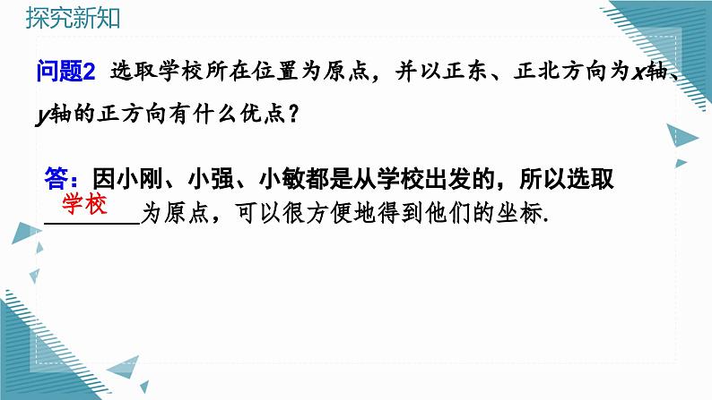 人教版初中数学七年级下册9.2.1 用坐标表示地理位置课件第8页