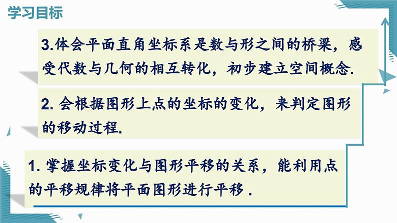 人教版初中数学七年级下册9.2.2  用坐标表示平移课件第2页