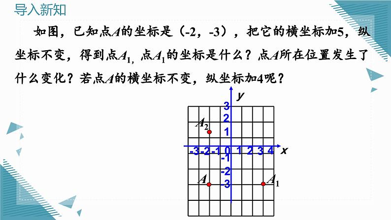 人教版初中数学七年级下册9.2.2  用坐标表示平移课件第3页