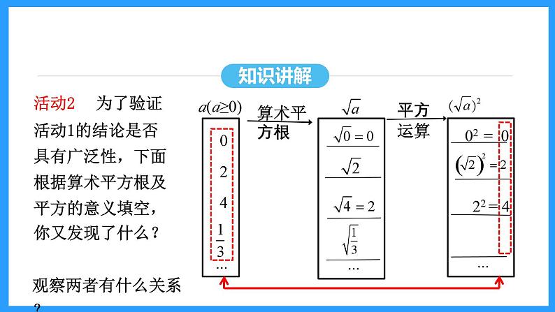 16.1.2二次根式的性质（课件）2024—2025学年人教版数学八年级下册第6页