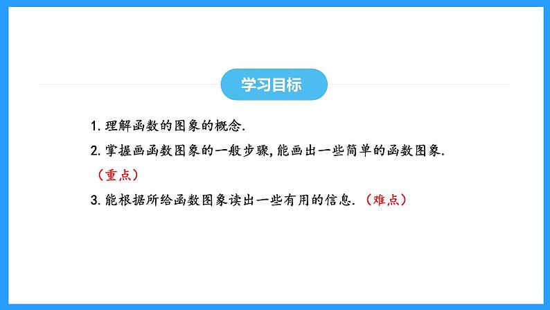 19.1.2第1课时函数的图象及其画法（课件）2024—2025学年人教版数学八年级下册第3页