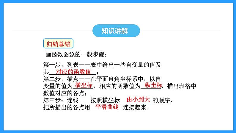 19.1.2第1课时函数的图象及其画法（课件）2024—2025学年人教版数学八年级下册第8页