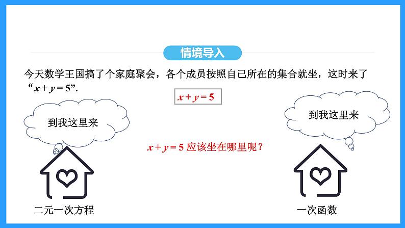 19.2.3一次函数与方程、不等式（课件）2024—2025学年人教版数学八年级下册第4页