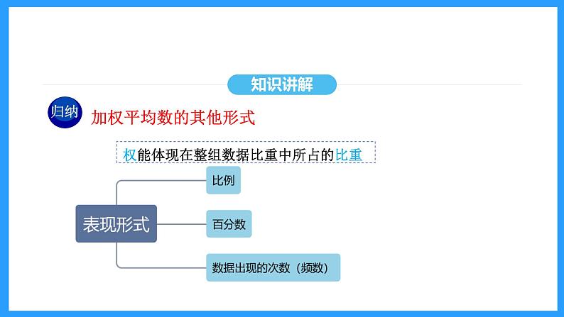 20.1.1平均数（课件）2024—2025学年人教版数学八年级下册第8页