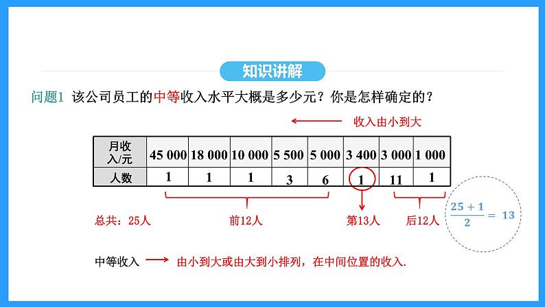 20.1.2中位数和众数（课件）2024—2025学年人教版数学八年级下册第6页