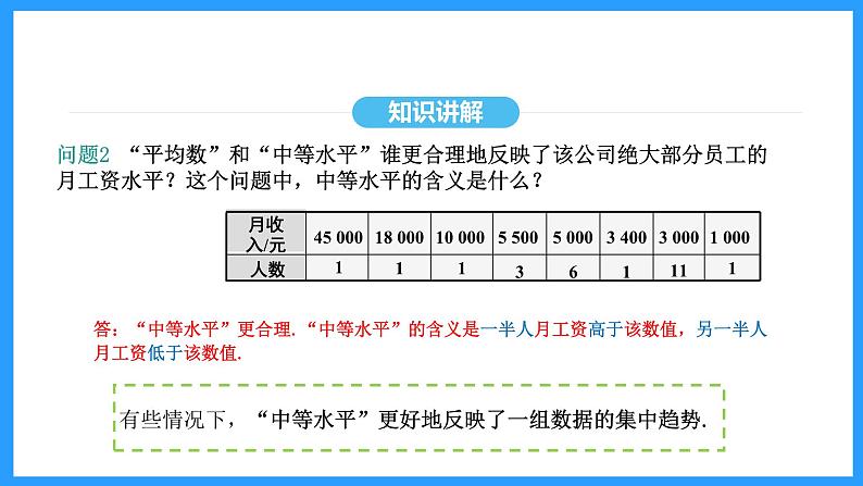 20.1.2中位数和众数（课件）2024—2025学年人教版数学八年级下册第7页