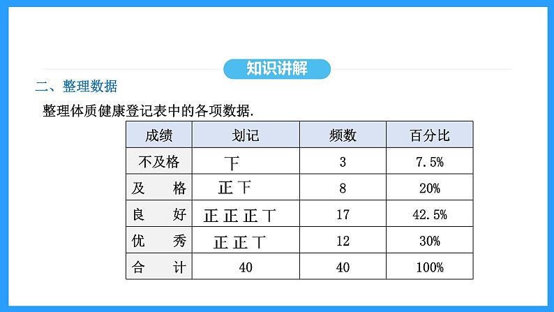 20.3课题学习 体质健康测试中的数据分析（课件）2024—2025学年人教版数学八年级下册第7页