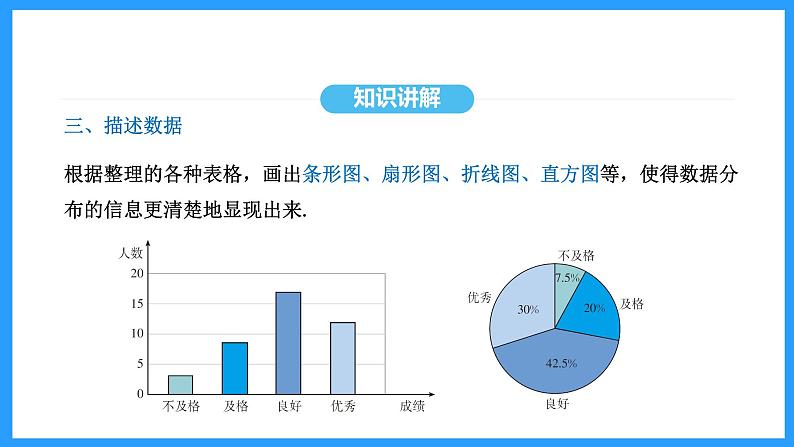 20.3课题学习 体质健康测试中的数据分析（课件）2024—2025学年人教版数学八年级下册第8页