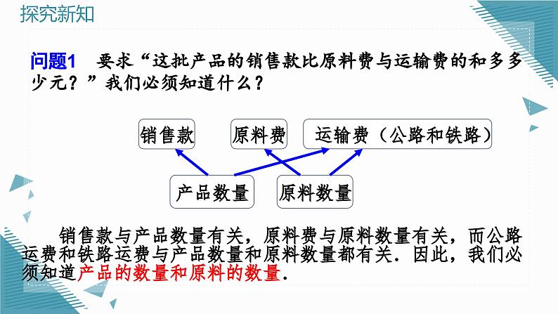 人教版初中数学七年级下学册10.3（2）实际问题与二元一次方程组(第2课时)课件pptx第4页