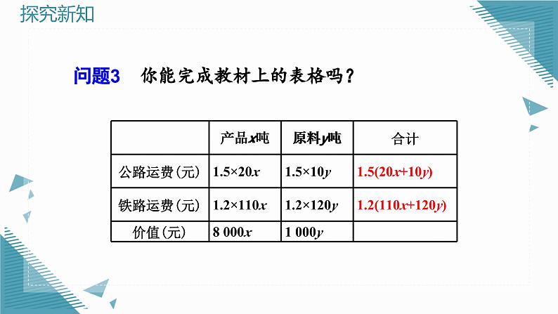 人教版初中数学七年级下学册10.3（2）实际问题与二元一次方程组(第2课时)课件pptx第6页