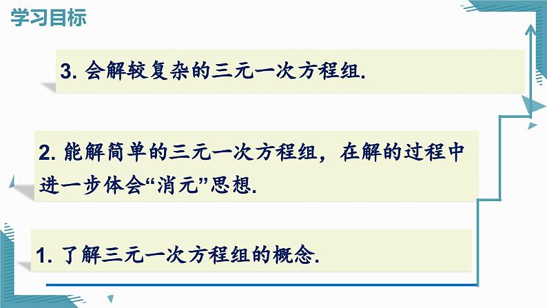 人教版初中数学七年级下学册10.4 三元一次方程组的解法课件第2页