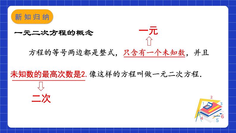 苏科版数学九上1.1《 一元二次方程》（课件）第8页