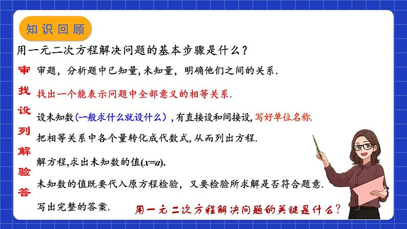 苏科版数学九上1.4《用一元二次方程解决问题》(第2课时 市场营销问题)（课件）第3页