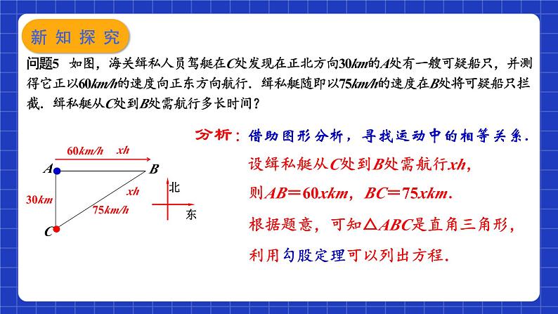 苏科版数学九上1.4《用一元二次方程解决问题》(第3课时 几何图形相关问题)（课件）第6页