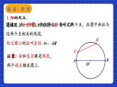 蘇科版數(shù)學(xué)九上2.1《圓》(第2課時(shí))（課件）