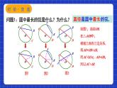 蘇科版數(shù)學(xué)九上2.1《圓》(第2課時(shí))（課件）