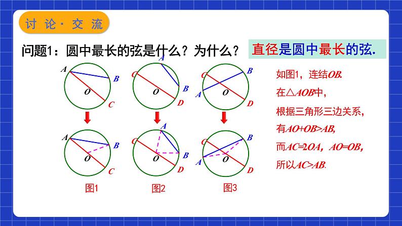 苏科版数学九上2.1《圆》(第2课时)（课件）第4页