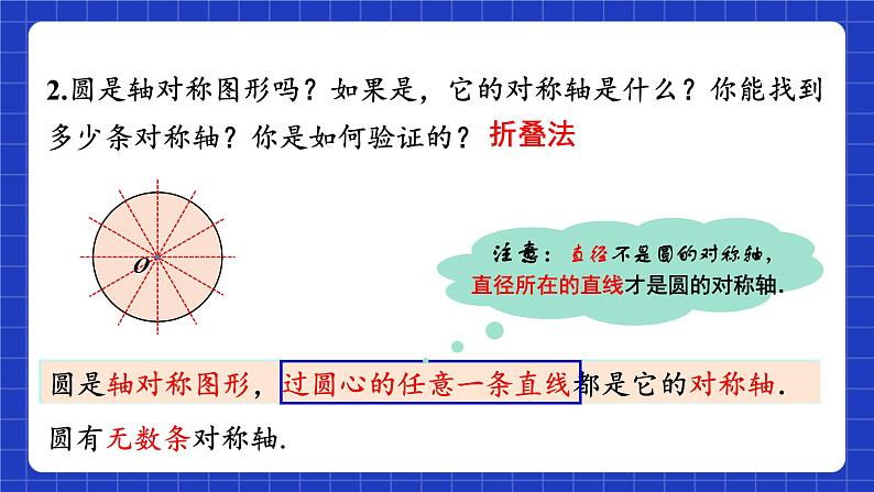 苏科版数学九上2.2《圆的对称性》(第2课时)（课件）第4页