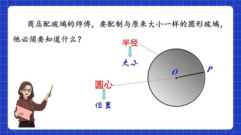 苏科版数学九上2.3《确定圆的条件》（课件）第5页