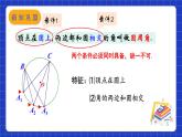蘇科版數(shù)學九上2.4《圓周角》(第1課時)（課件）
