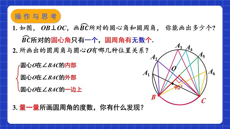 苏科版数学九上2.4《圆周角》(第1课时)（课件）第8页