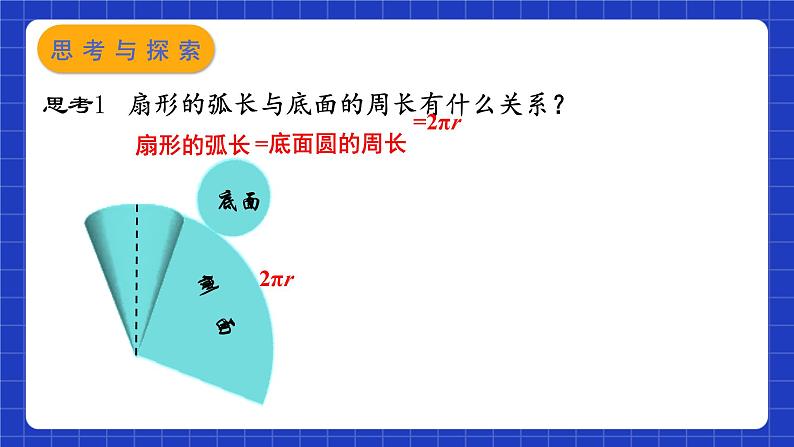 苏科版数学九上2.8《 圆锥的侧面积》（课件）第6页