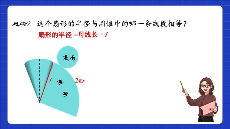 苏科版数学九上2.8《 圆锥的侧面积》（课件）第7页