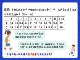 蘇科版數(shù)學九上3.2《中位數(shù)與眾數(shù)》(第1課時)（課件）
