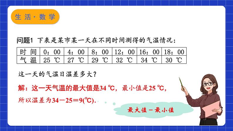 苏科版数学九上3.4《方差》（课件）第4页