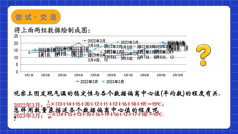 苏科版数学九上3.4《方差》（课件）第7页