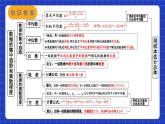蘇科版數(shù)學(xué)九上第三章《數(shù)據(jù)的集中趨勢和離散程度》（小結(jié)與思考）（課件）