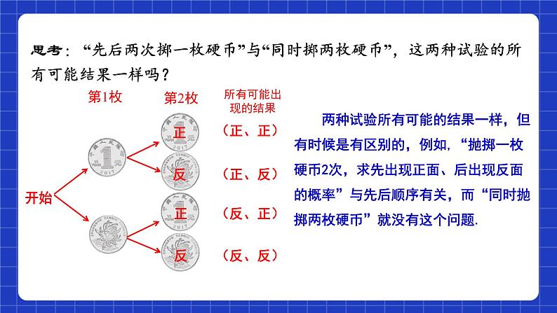 苏科版数学九上4.2《等可能条件下的概率（一）》（第2课时）（课件）第7页