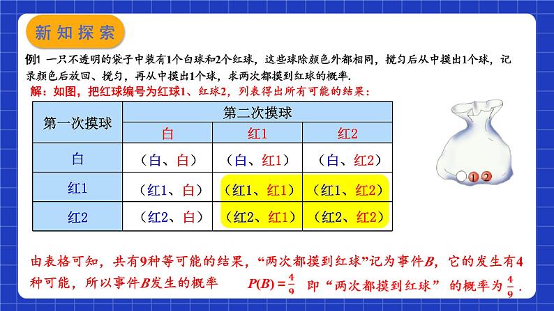 苏科版数学九上4.2《等可能条件下的概率（一）》（第3课时）（课件）第5页