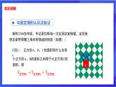 湘教版數學八年級下冊 1.2.1《勾股定理》課件