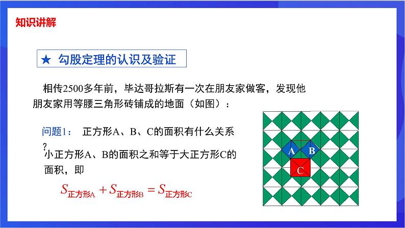 湘教版数学八年级下册 1.2.1《勾股定理》课件第4页