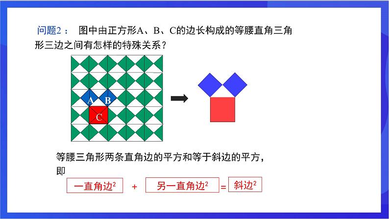 湘教版数学八年级下册 1.2.1《勾股定理》课件第5页