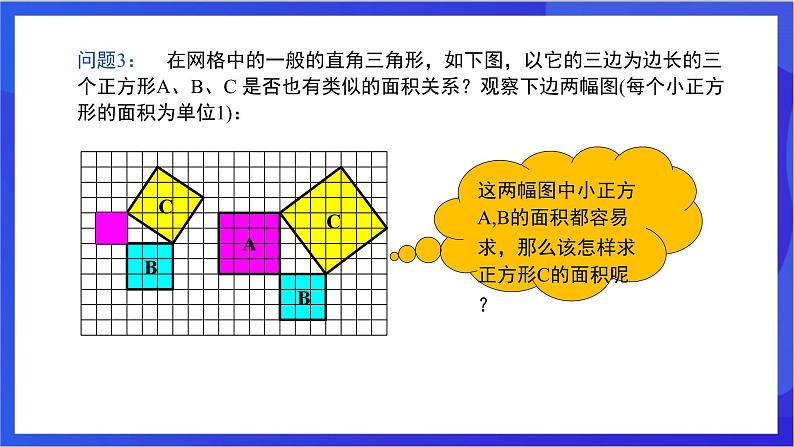 湘教版数学八年级下册 1.2.1《勾股定理》课件第6页