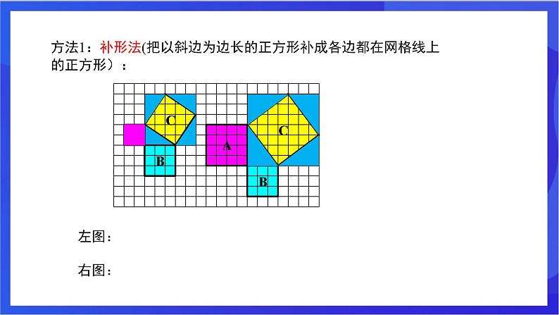 湘教版数学八年级下册 1.2.1《勾股定理》课件第7页