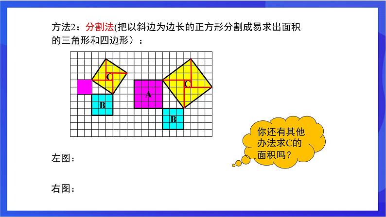 湘教版数学八年级下册 1.2.1《勾股定理》课件第8页