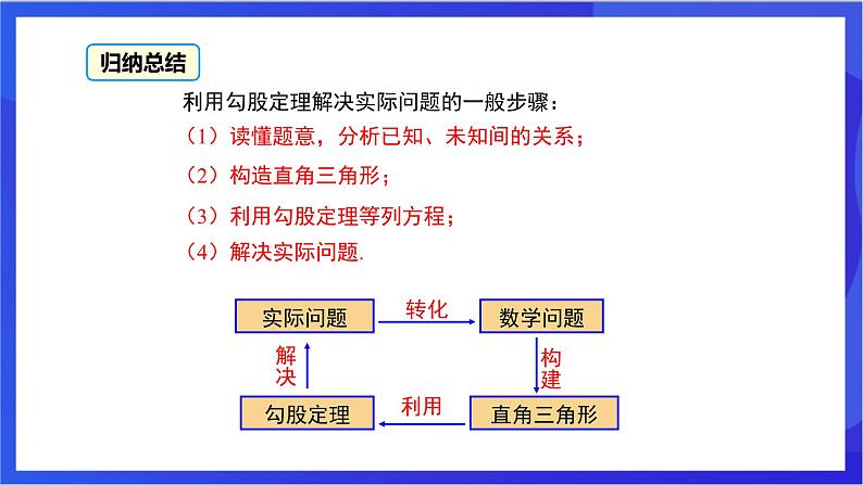 湘教版数学八年级下册 1.2.2《勾股定理的实际应用》课件第7页