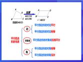 湘教版数学八年级下册 2.5.1《矩形的性质 》课件