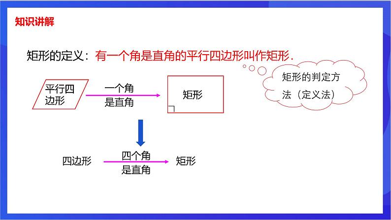 湘教版数学八年级下册 2.5.2《矩形的判定》课件第4页