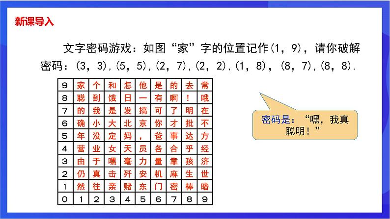 湘教版数学八年级下册 3.1.1《平面直角坐标系》课件第3页