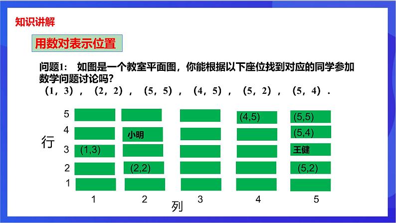 湘教版数学八年级下册 3.1.1《平面直角坐标系》课件第4页