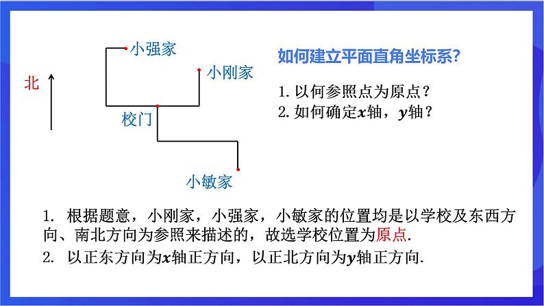 湘教版数学八年级下册 3.1.2《利用平面直角坐标系和方位描述物体间的位置》课件第5页